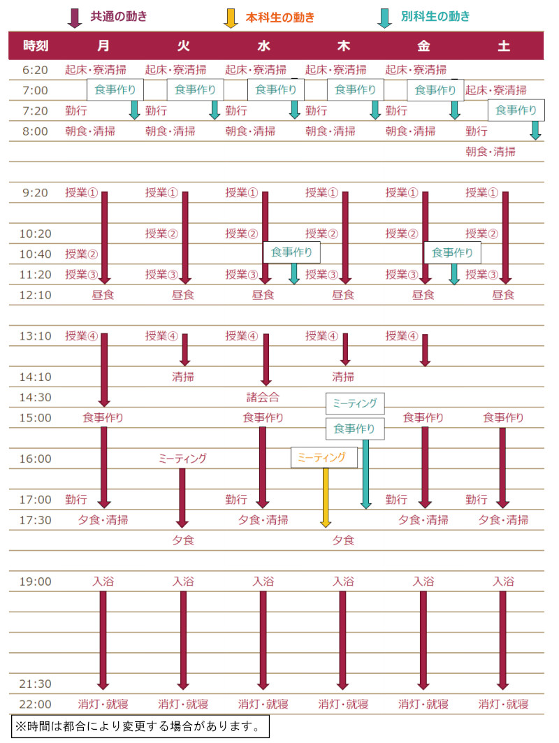 2024年1日のスケジュール